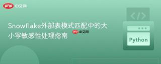 Snowflake外部表模式匹配中的大小写敏感性处理指南