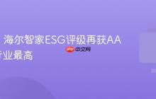 MSCI：海尔智家ESG评级再获AA  国内行业最高