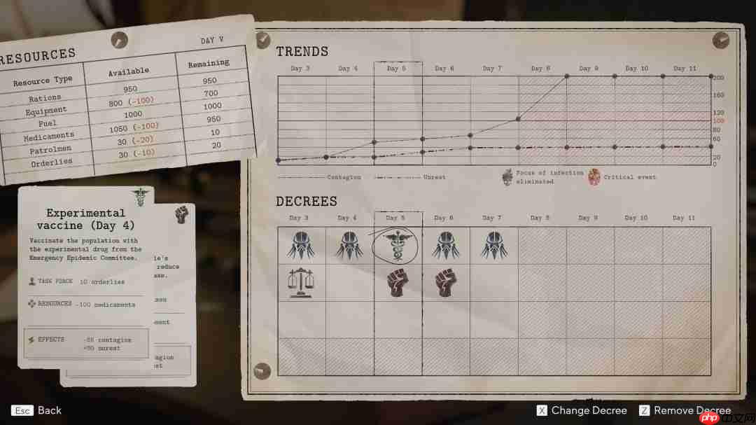 《瘟疫3》PC版将于2026年1月9日发售 主机版稍后