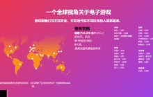 越老越爱玩！调查显示：游戏玩家的平均年龄在41岁！