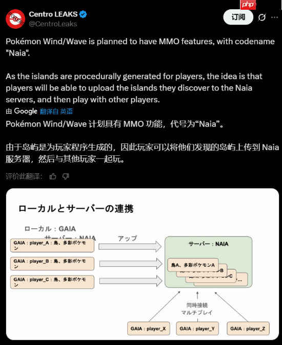 晨報(bào)|Steam新品節(jié)正式開啟 泄露稱新世代《寶可夢》將融入開放世界+MMO玩法