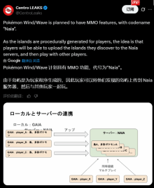 晨报|Steam新品节正式开启 泄露称新世代《宝可梦》将融入开放世界+MMO玩法