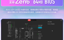BIOS容量不用担心：32/64MB AM5主板都将支持AMD Zen6