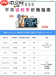 教育优惠何时开启