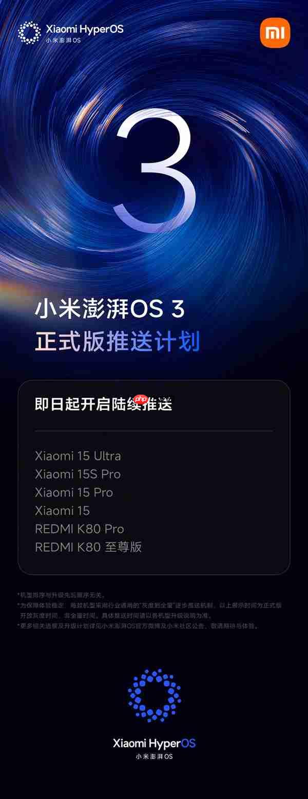 小米澎湃OS 3正式版首批开启推送：覆盖小米15全系、REDMI K80 Pro/至尊版