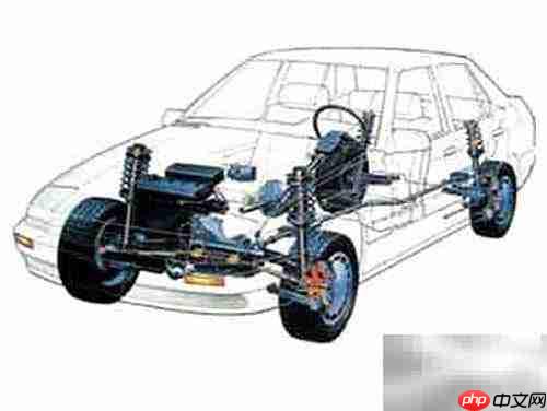 汽车配件店赚钱生意经