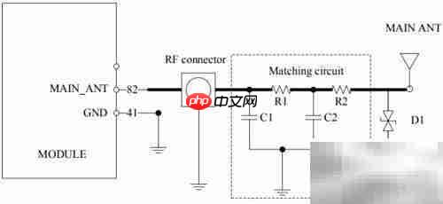 SIM7600CE天线设计要点