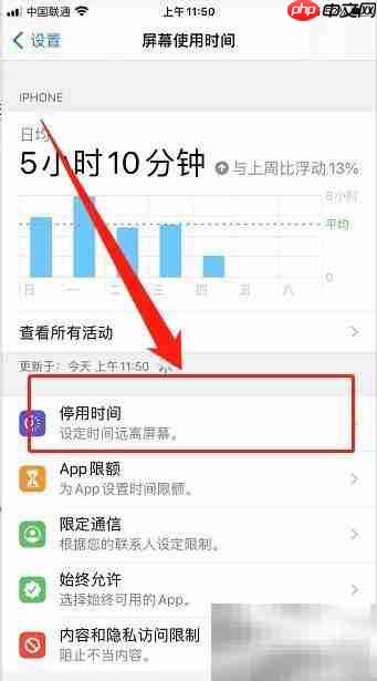 iPhone13屏幕使用时间监控开启方法
