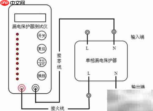 2P漏电保护器接线方法