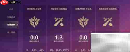 金铲铲1.21法海阵容装备指南