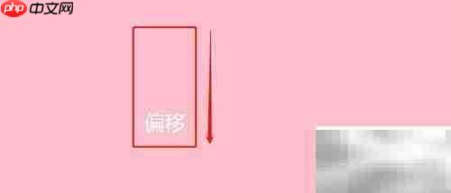 CSS translate属性使用技巧