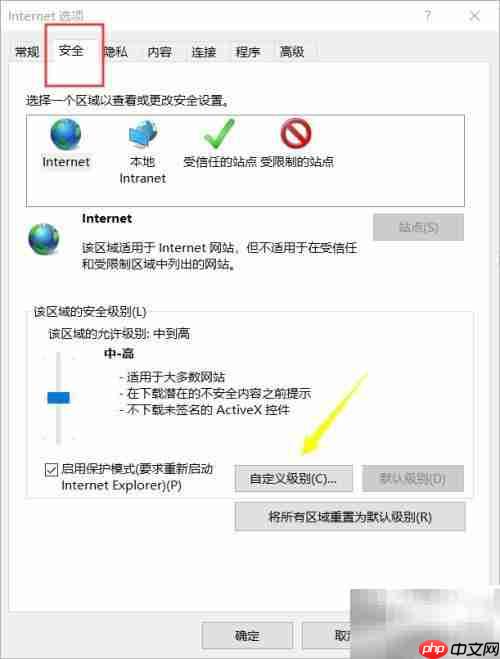 ActiveX控件无法显示解决方法