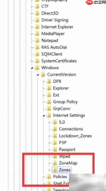 ActiveX控件无法显示解决方法