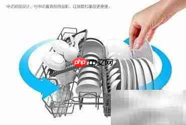 中国洗碗机市场洞察