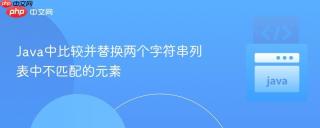 Java中比较并替换两个字符串列表中不匹配的元素