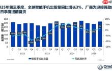 賣爆了！iPhone 17帶飛蘋果第三季度出貨量 創(chuàng)同期歷史新高