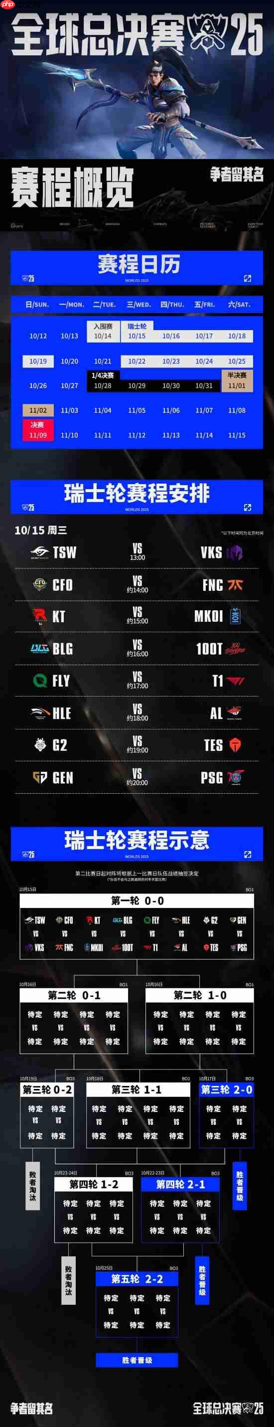 《LOL》S15总决赛瑞士轮第一轮赛程:今日HLE对战AL