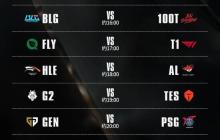 《LOL》S15总决赛瑞士轮第一轮赛程:今日HLE对战AL