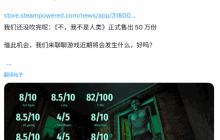 《寻找伪人》销量突破50万份！12位新角色制作中