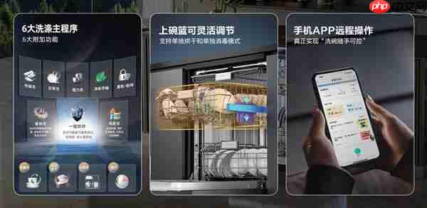 洗碗机都卷到“入口级洁净”了  海信零菌洗碗机大薄荷系列卷出了健康新高度