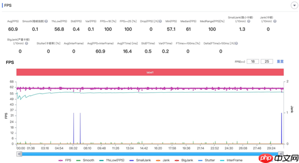 4399元起的vivo X300 能成为今年最强标准版手机吗