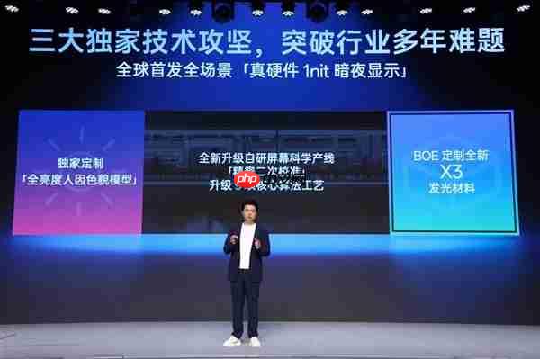 一加15拿到史上最好的手機屏幕！開啟超高刷時代