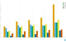 比特币实用主义：比特币的信息移动价值