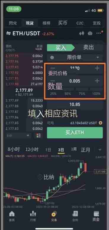 币安交易限价单怎么设置?币安现货合约限价单设置教学