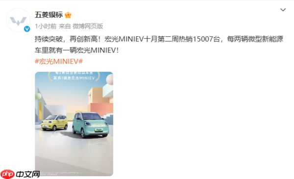 五菱宏光MINIEV單周售出1.5萬臺 累計已突破171萬輛