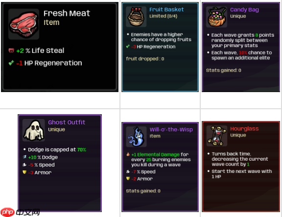 《土豆兄弟》更新New Dawn测试开启 好评肉鸽战斗