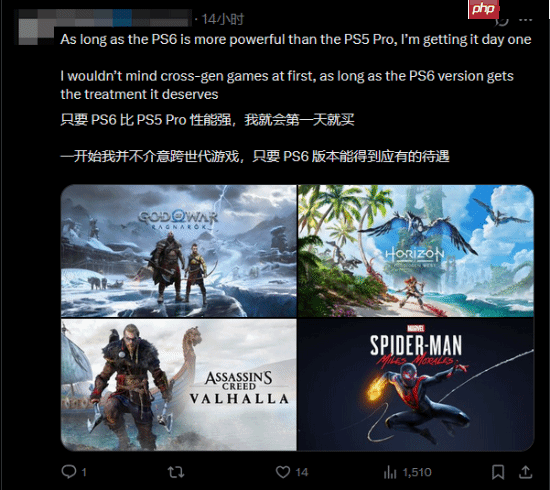 PS6做到什么程度你会首发入?网友:首先别太贵