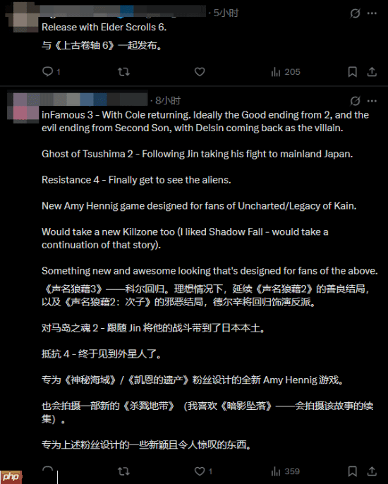 PS6做到什么程度你会首发入?网友:首先别太贵