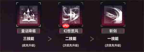 交错战线莫拉鲁塔养成搭配推荐