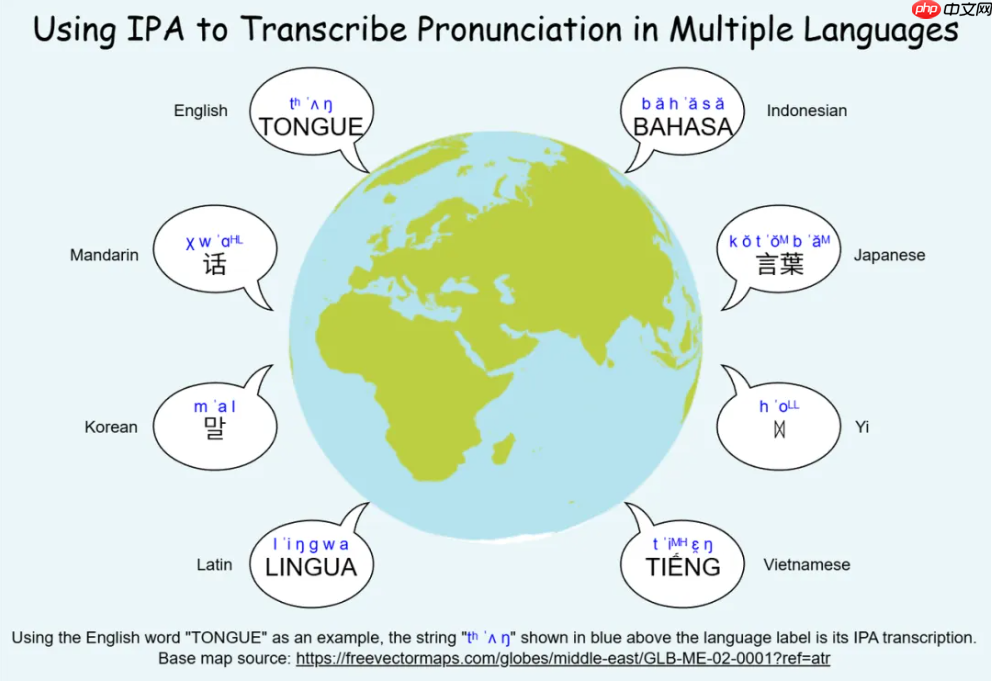巨人网络&amp;清华大学开源 DiaMoE-TTS，多方言语音合成大模型框架