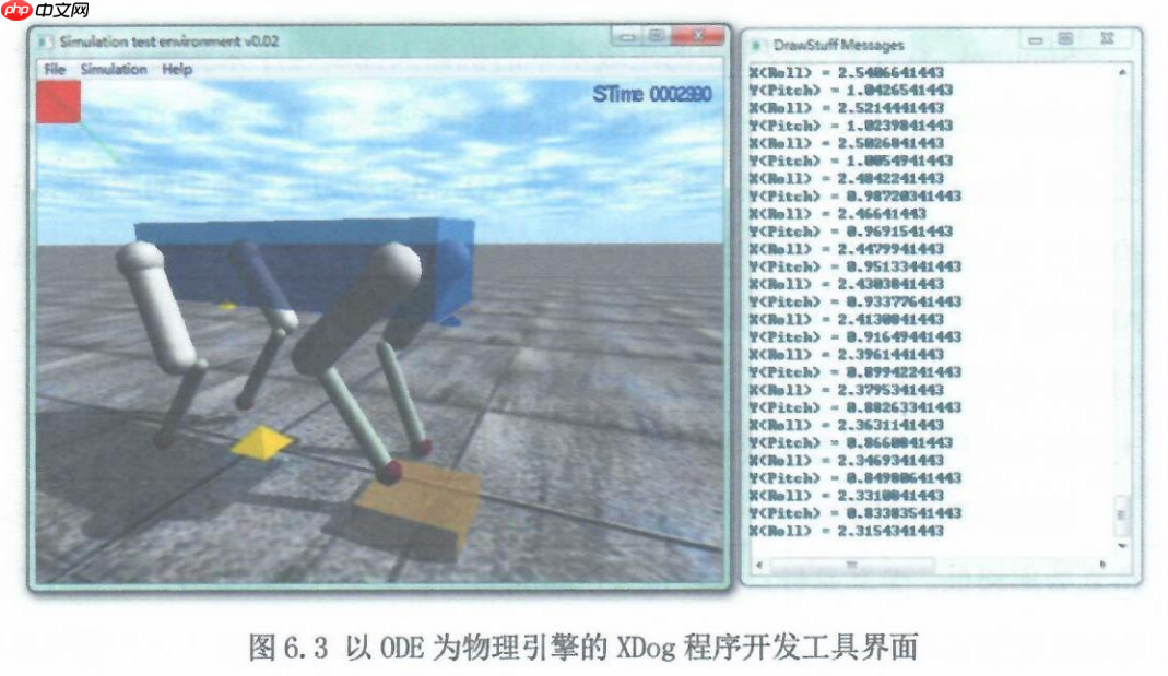 王兴兴硕士论文现身 GitHub,宇树雏形那时候就有了