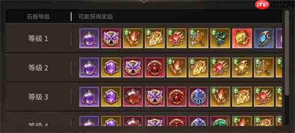 潮汐守望者石板掉落機(jī)制介紹說明