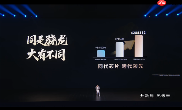 荣耀Magic8 Pro全球第一!搭载第五代骁龙8至尊版跑分破428万