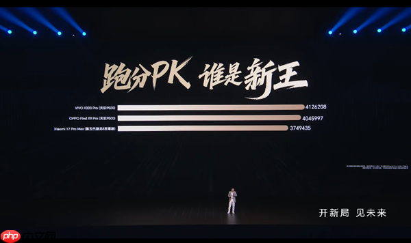 荣耀Magic8 Pro全球第一!搭载第五代骁龙8至尊版跑分破428万