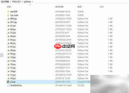 用Python pygal绘制反双曲余弦函数图像