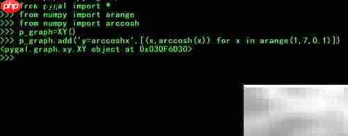 用Python pygal绘制反双曲余弦函数图像