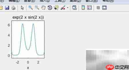 MATLAB绘制字母M教程
