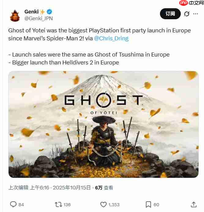 《羊蹄山之魂》欧洲销量和前作《对马岛之鬼》差不多