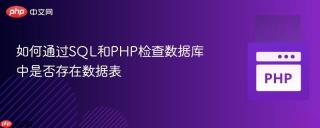 如何通过SQL和PHP检查数据库中是否存在数据表