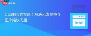 CSS响应式布局:解决元素位移与图片缩放问题