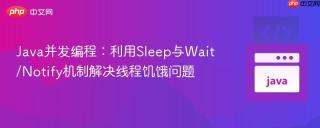 Java并发编程：利用Sleep与Wait/Notify机制解决线程饥饿问题