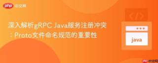 深入解析gRPC Java服务注册冲突：Proto文件命名规范的重要性