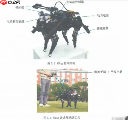 網(wǎng)友扒到宇樹CEO王興興的碩士畢業(yè)論文：10年前就押對(duì)了！