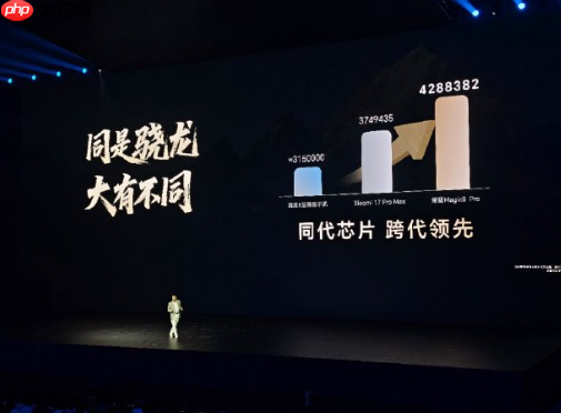 428万行业最强跑分！荣耀高管：Magic8同是骁龙 大有不同