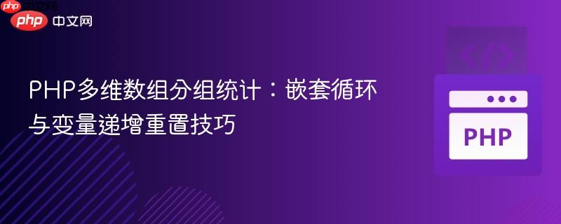 PHP多维数组分组统计：嵌套循环与变量递增重置技巧