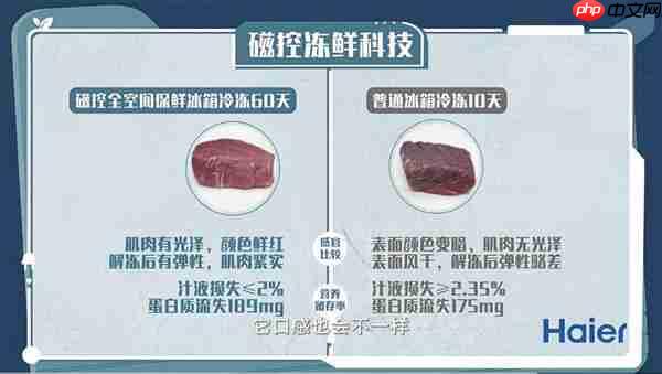 年轻人首选冰箱参考!央视测评海尔麦浪:空间大  存得鲜